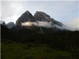 Landro - Rifugio Locatelli